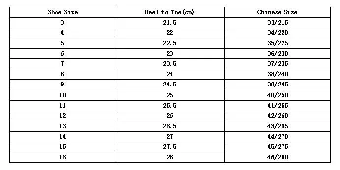 Black High Heels Over The Knee Boots Women Platform Thigh High Boots Spring Autumn Long Boots Shoes Cuissardes Sexy White