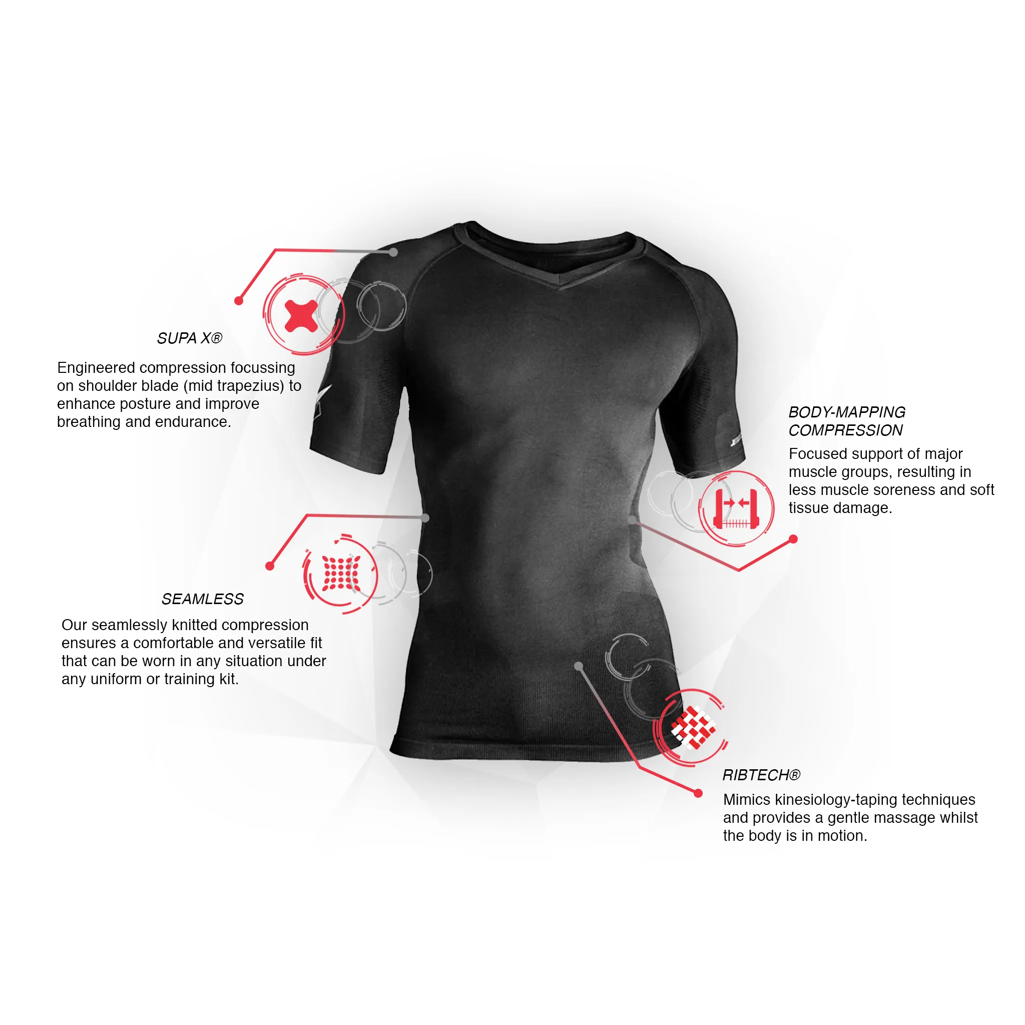 Supa X ® Short Sleeve body mapped Compression Top